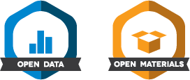 “Open Science Badges” by Center for Open Science, licensed under CC BY 4.0
